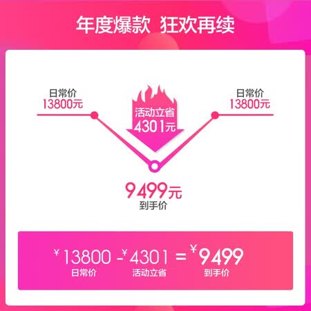 荣泰rt6601s和6600哪个好?区别有没有?