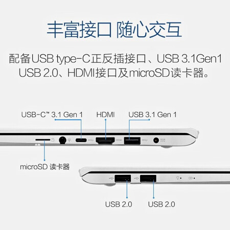 华硕vivobook15x质量和15s哪个好？区别大吗？