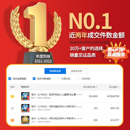 图文分析李宁（LI-NING）足球5号成人儿童男女比赛考试世界杯专口碑评分如何？分享一星期感受分享！