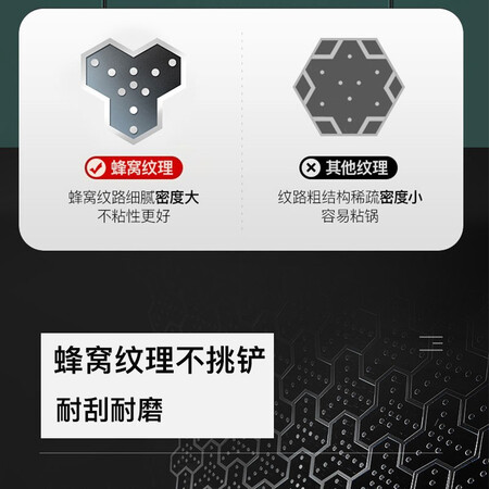 内幕体验康巴赫（KBH) 炒锅不粘锅316L不锈钢双面屏蜂窝标配款32口碑怎样？分享两周感受告知！