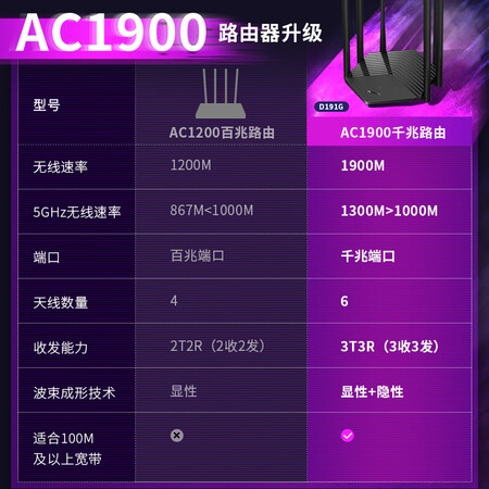 水星d191g与小米4a哪个好?有区别没有?