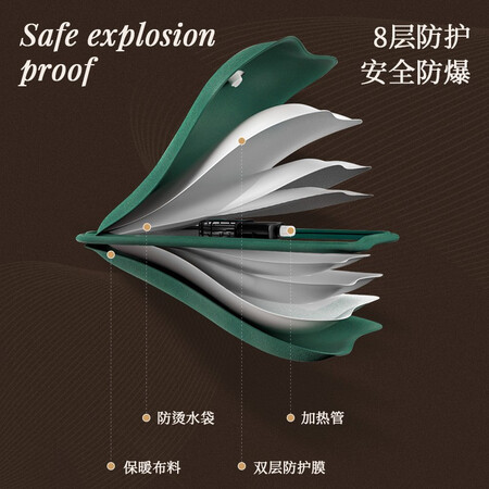 首度评测体验虎式飞跃 热水袋暖手宝暖水袋充电式可拆洗防爆腰带保暖性能如何？吐槽一周感受告知！