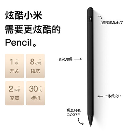 点评体验感受ZNNCO电容笔1使用过后感受？说说我的看法！