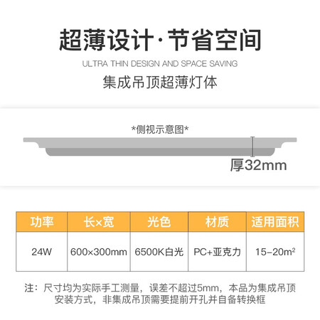 图文剖析FSLYDP3060D1-LED24优缺点曝光分析？交流两个月心得分享！