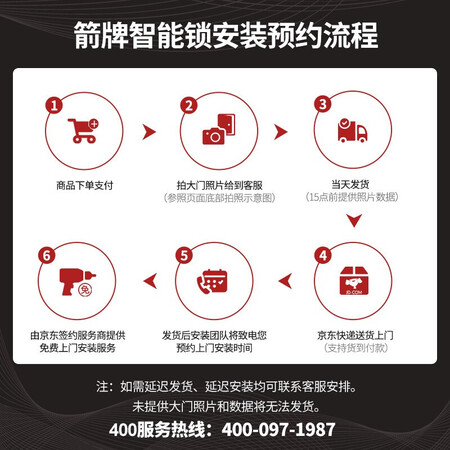 箭牌a8和a9选择哪个好些？有什么区别呢？