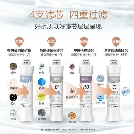 能率净水器直饮反渗透厨下式净水器WJ-RO75-D1TD怎么样？质量好吗？