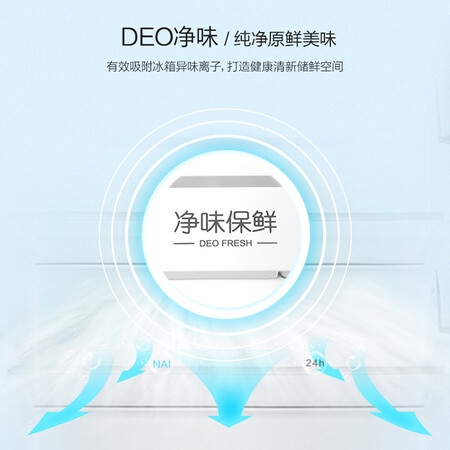 海尔bcd255wdci与bcf256wdgr哪个好?有没有区别?