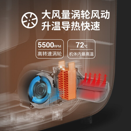 真实点评倾厨HKS0A001是不是真的好用？有经验的说说吧！