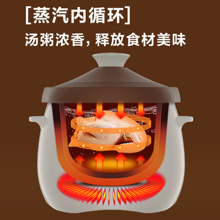 亲身体验诉说美的DG30E203质量还可以不？避免上当赶紧看看！