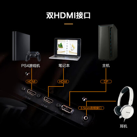 飞利浦猛腾 27英寸 2K 165Hz曲面显示屏275M8CZ怎么样?质量靠谱吗?