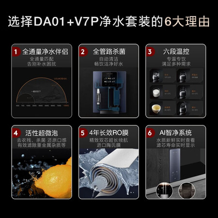COLMO EVO系列净水器套装700G反渗透净水机DA01+A63怎么样?好不好?