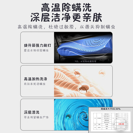 小天鹅10公斤滚筒洗衣机全TG100PURE怎么样？值得入手吗？