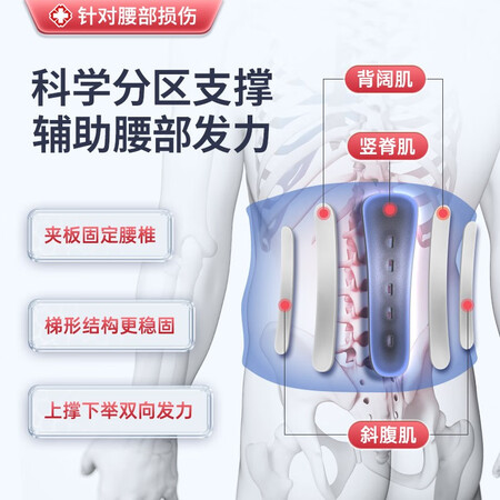 网友感受养生日记护腰带腰间盘突出医用腰肌劳损腰托腰椎夏季男女腰围腰疼自发好不好呀？评测三个月心得分享！