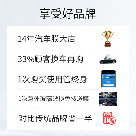 深入感受美基（MZJJ）汽车贴膜还不错吗？用了半个月真相分享！
