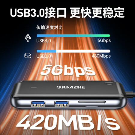 请教说说山泽DK-WP01质量评测揭秘？入手的感受啦！