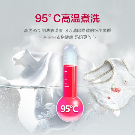 LGFLW13NWB怎么样?好不好?