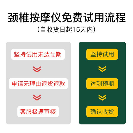 HOMER ION BelleNerve怎么样?质量好吗?