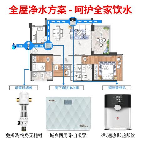 澳柯玛厨房直饮套餐ARB-100BJ纯水机怎么样？评价好吗？