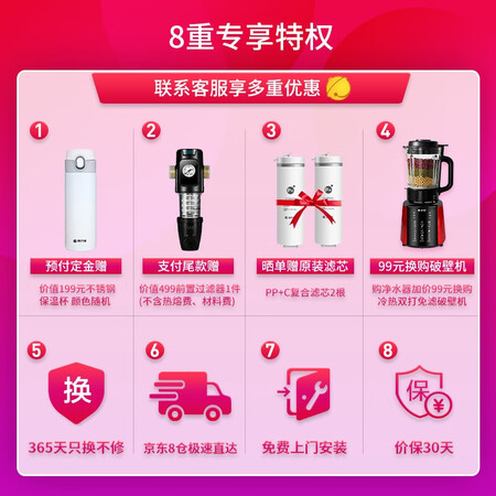 易开得净水器家用直饮600G净水机RO反渗透3026怎么样？属于什么档次？