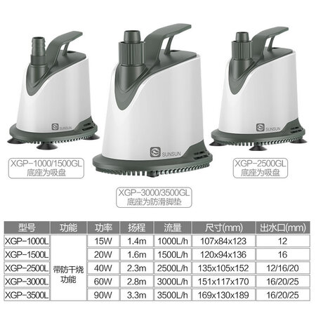 入手使用感受森森XGP-3500L可以买不？使用测评报告曝光！