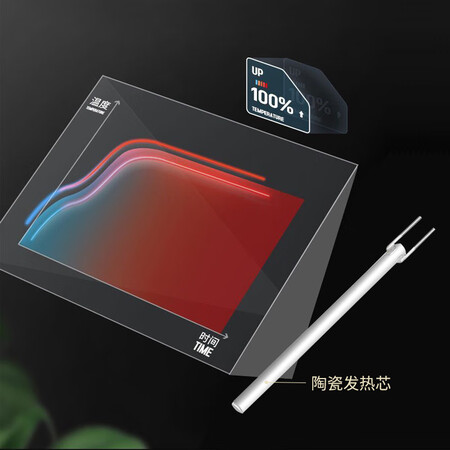 过来人解密锐能RAYNER电烙铁内热式80W数显可调恒温电烙铁家用电子焊接维真实体验诉说？使用三周感受告知！