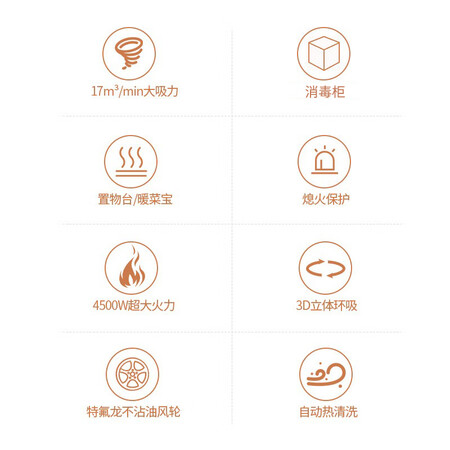 长城集成灶jc-01怎么样?口碑如何?