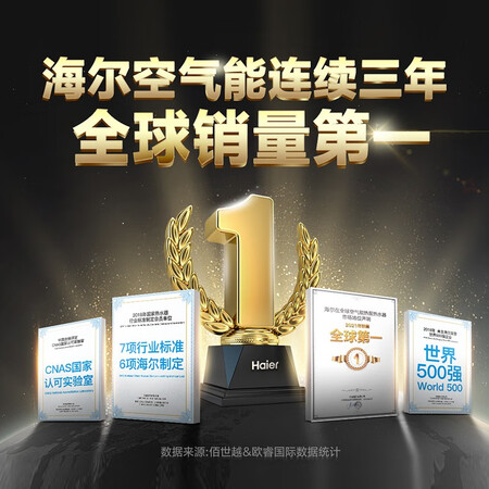 海尔LHPA200-1.0HU1真的好不-海尔LHPA200-1.0HU1质量揭秘_http://www.meifudie.com_好物_第4张
