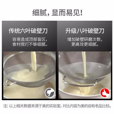 美的pb80easy218和pb80easy210比较哪个好?区别有吗?