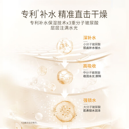 使用说说袋鼠妈妈小麦护肤套装好吗怎么样？说说两星期心得分享！