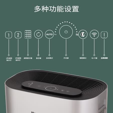 霍尼韦尔KJ450F-PAC2022S怎么样?值得入手吗?