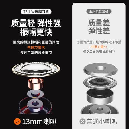 山水t6和山水i19哪个好?区别有吗?