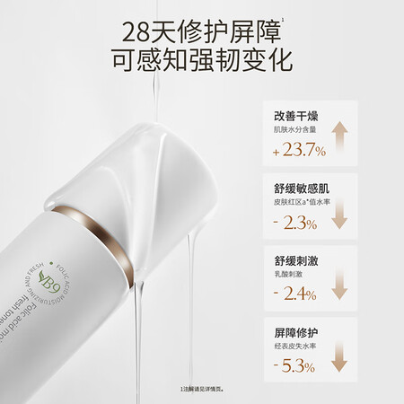 用后感受袋鼠妈妈叶酸护肤套装真实使用评测？口碑了解下吧！