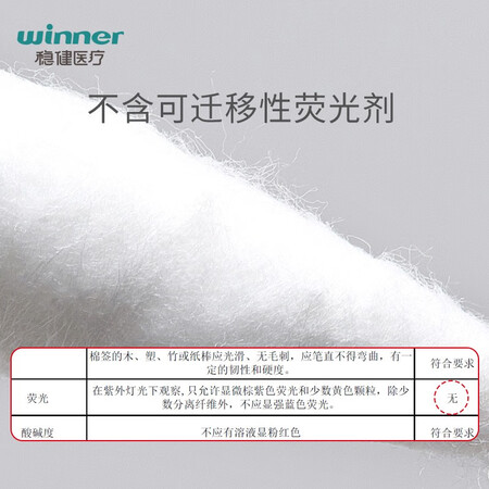 入手解密稳健601-023241质量让人放心吗？大家可能不知的秘密！