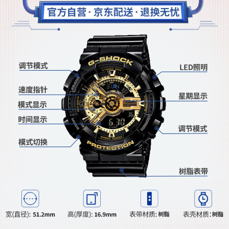 卡西欧ga110gb和ga110gbx哪款更好_http://www.meifudie.com_好物_第13张