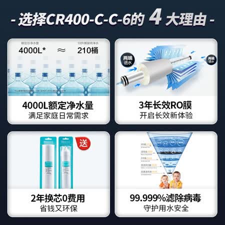 佳尼特净水器 400G无桶大流量净水机CR400-C-C-6怎么样?质量好不好?