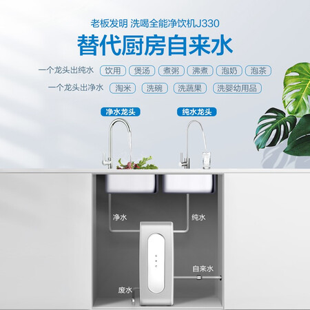 老板净水器家用 600加仑 Pro净饮机PRU600-J330怎么样?使用评价好吗?