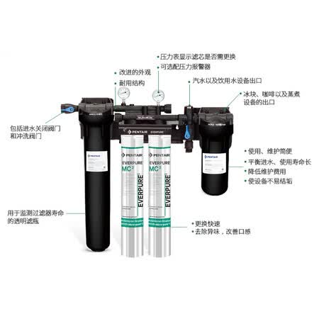 爱惠浦HIGH FLOW CSR TWIN-MC2净水器套怎么样?评测好吗?