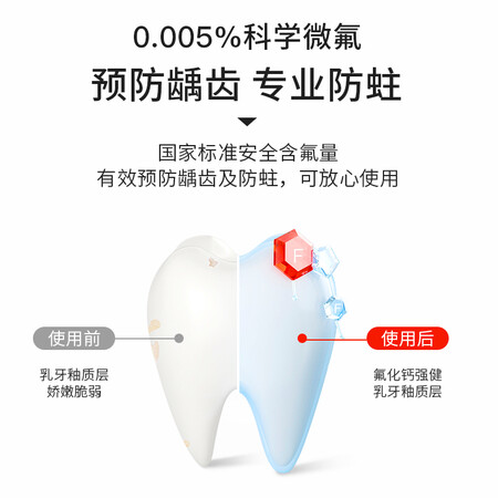 大神曝光花王儿童牙膏70g感觉真的好吗？真实体验诉说！