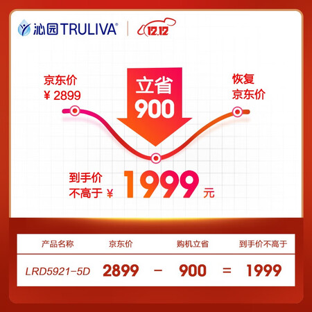 净水器沁园lrd5931-5d和5921-5d哪个好?区别有没有?