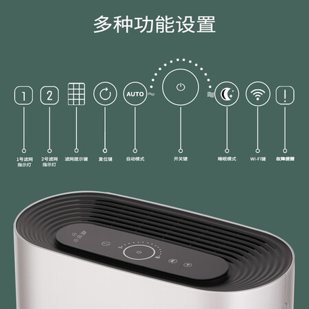 霍尼韦尔KJ305F-PAC2101S怎么样?测试如何?