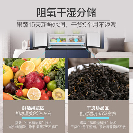 海尔496对比海尔511哪个好些-海尔496对比海尔511深度对比_http://www.meifudie.com_好物_第5张
