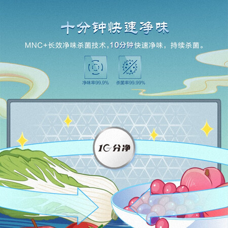 美菱BCD-628WPUCT怎么样?使用评价好吗?