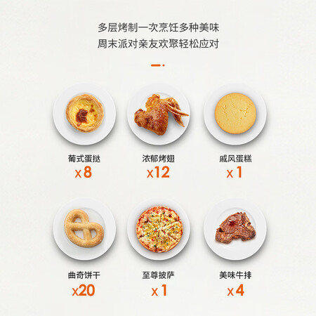 网友说说九阳KX32-V2171质量是不是很好啊？分享一星期真相分享！