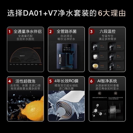 COLMO EVO系列净水器家用套装700G净水机DA01+B17怎么样?质量如何?