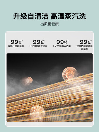 美的空调极酷1匹怎么样？是品牌吗？