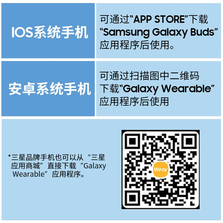 三星galaxy buds live和苹果airpods2哪个好?有区别没有?