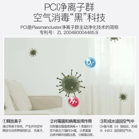 空气净化器夏普z380sw和z280哪个好?区别大不大?