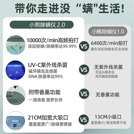 评测对比小熊CMY-B03M1真实使用感受？老司机揭秘实情！！