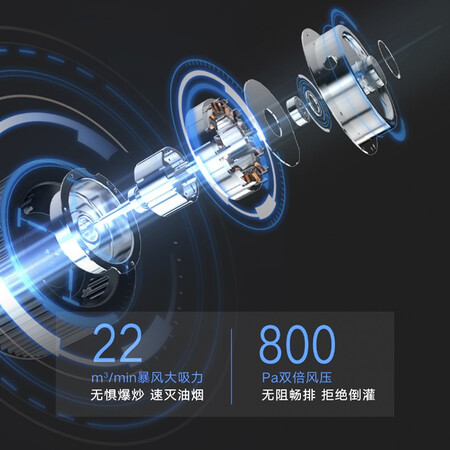 格力CXW-200-TCS05+QSX61B怎么样?测试如何?
