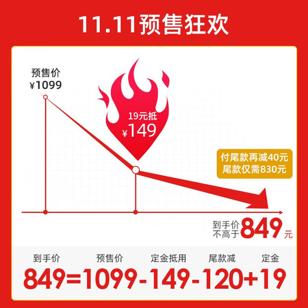 海尔HZ-G581怎么样?使用评价好吗?